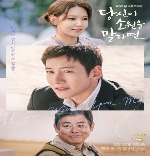 مسلسل أخبرني أمنيتك الكوري مترجم